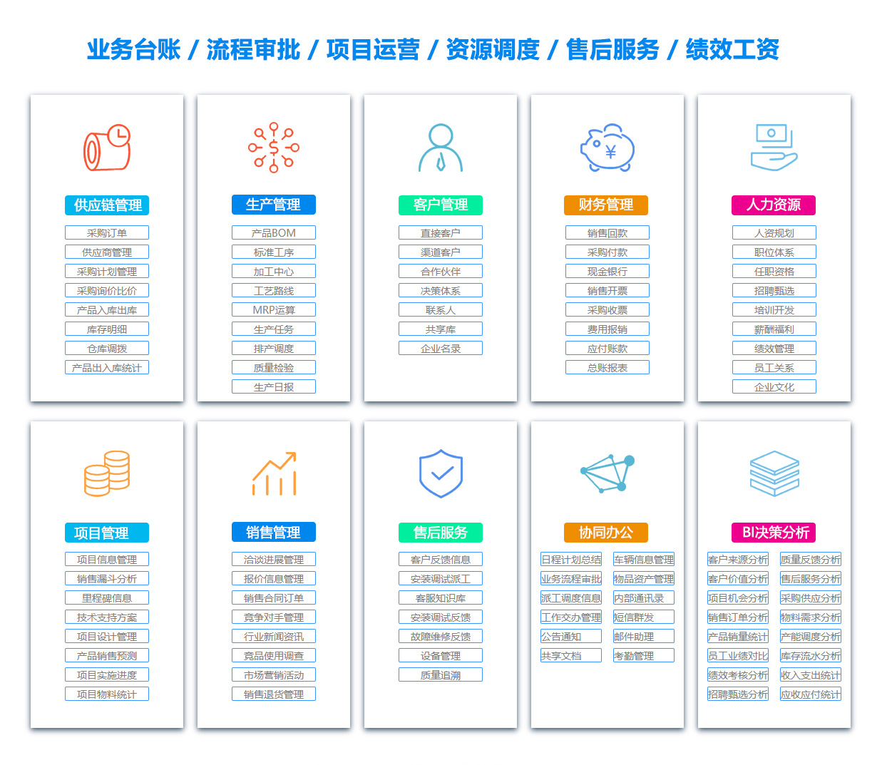 佛山ERP系统